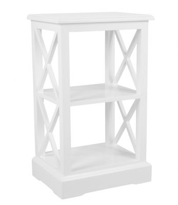 Κονσόλα με Φινίρισμα III - IV