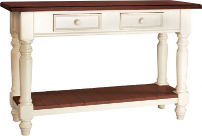 Κονσόλα με Φινίρισμα III - IV