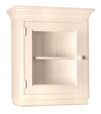 Ντουλάπι Κουζίνας Φινίρισμα   I-II