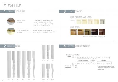 Δημιουργήστε το δικό σας τραπέζι