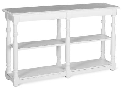 Κονσόλα με Φινίρισμα III - IV